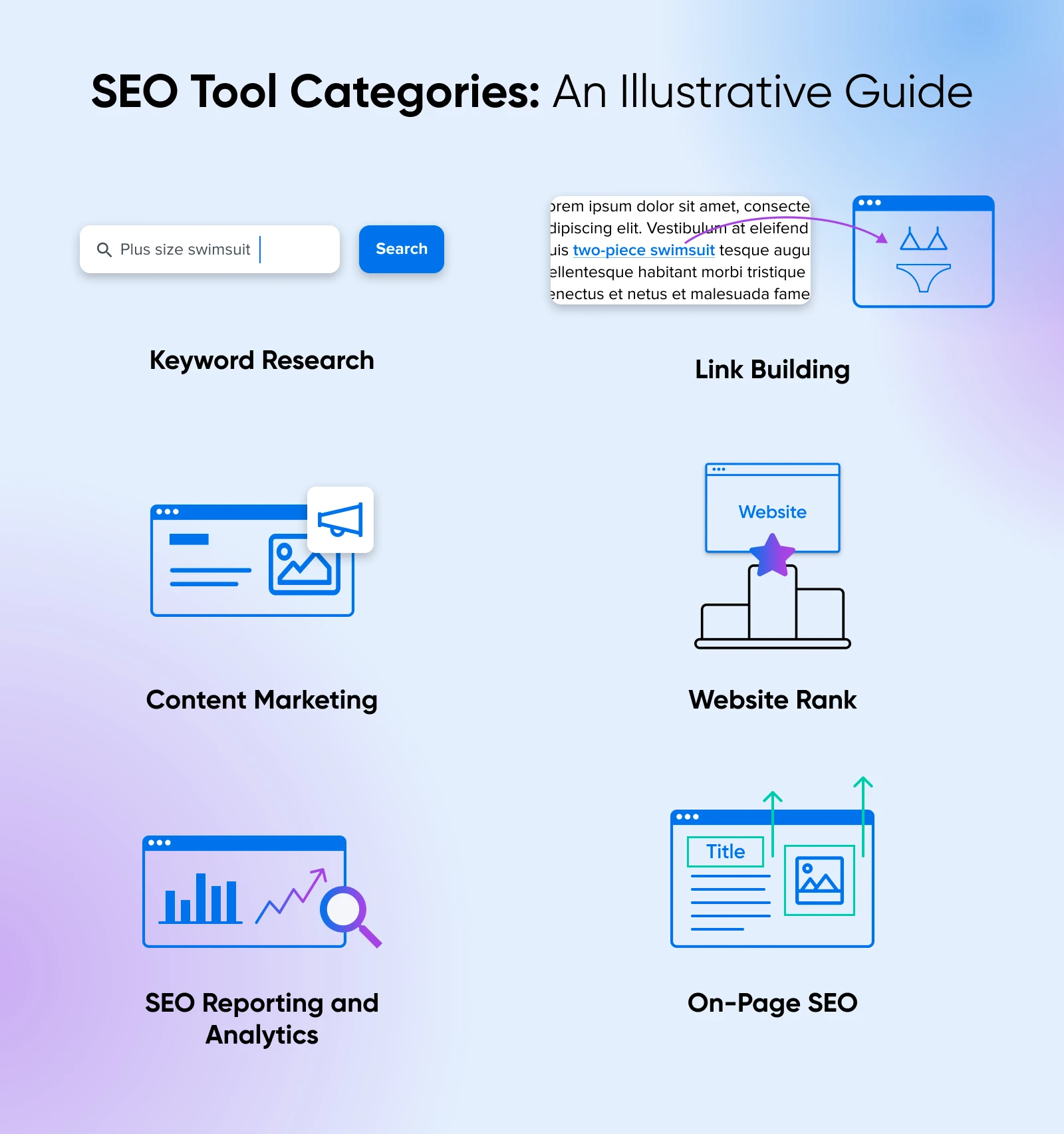 illustrations of each seo goal such as keyword research shows a search term and website rank shows a website at the top of a 3 tier podium