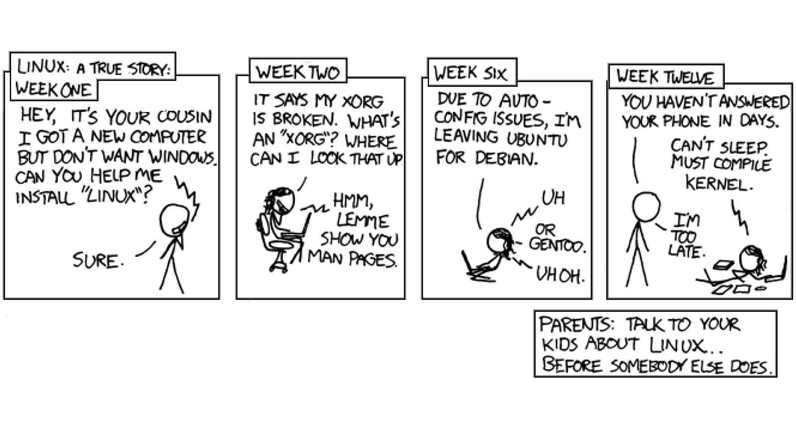 Comic strip shows the struggle with installing and using Linux over several weeks, encouraging parents to guide kids early.